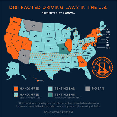 Voici où vous aurez besoin d'un support de voiture aux États-Unis